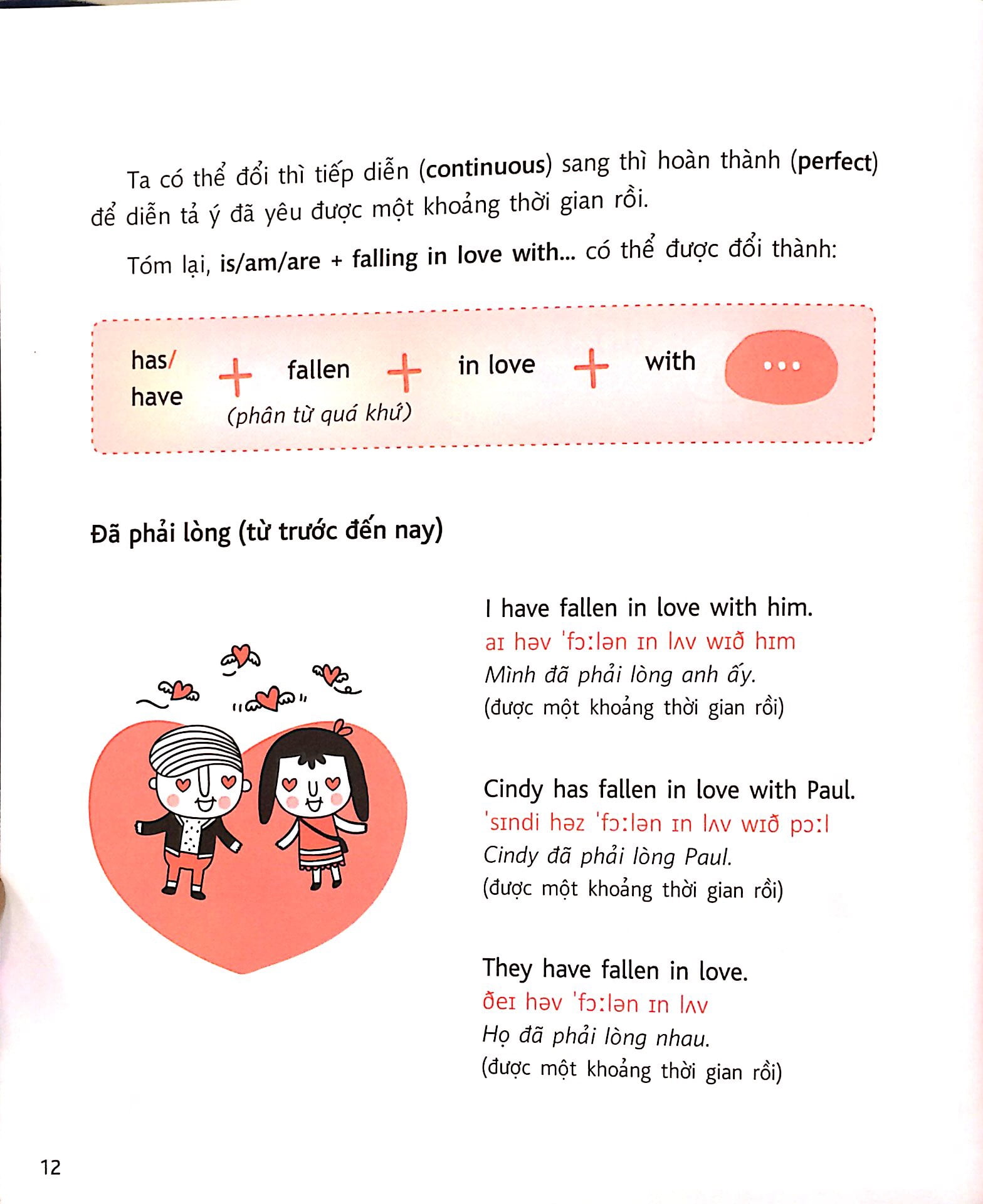 tiếng anh ngoài lớp học - forgotten english conversation (kèm cd)