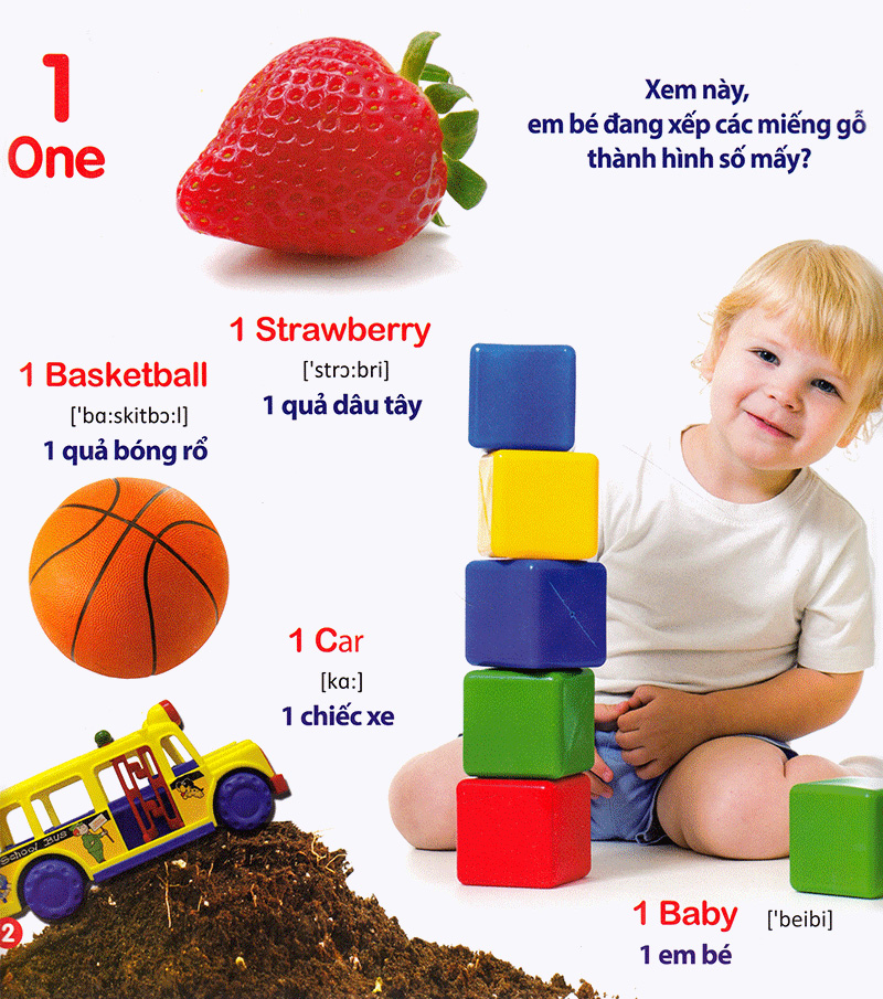 tiếng anh thật vui - chữ số