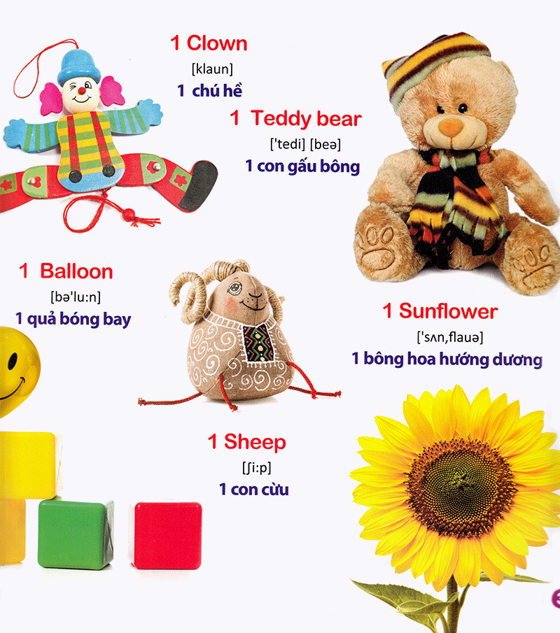 tiếng anh thật vui - chữ số