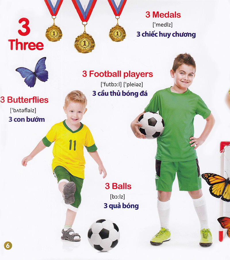 tiếng anh thật vui - chữ số