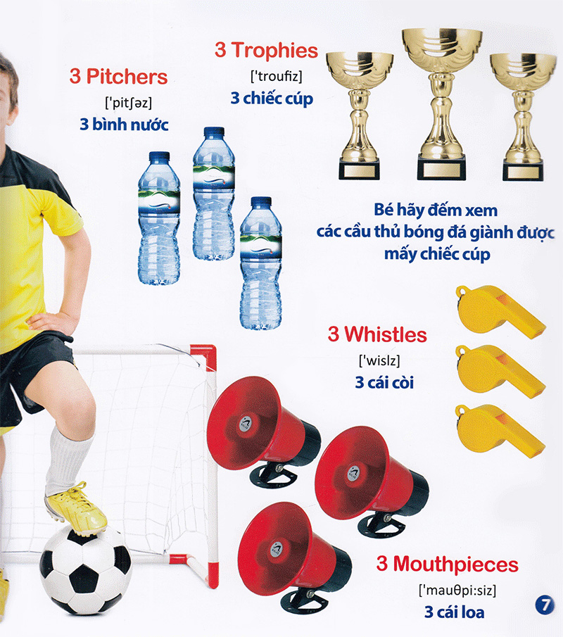 tiếng anh thật vui - chữ số