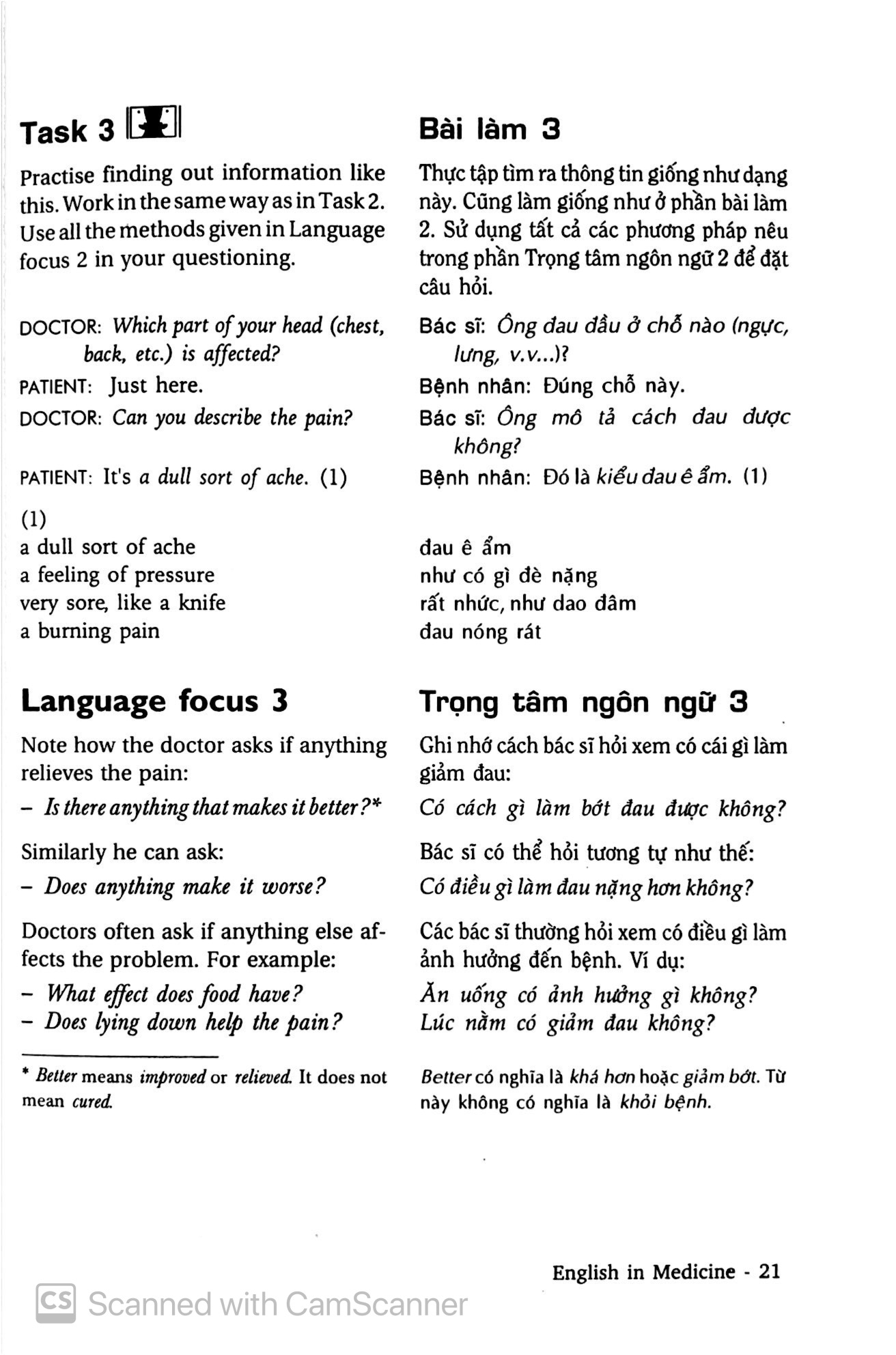 tiếng anh trong y khoa