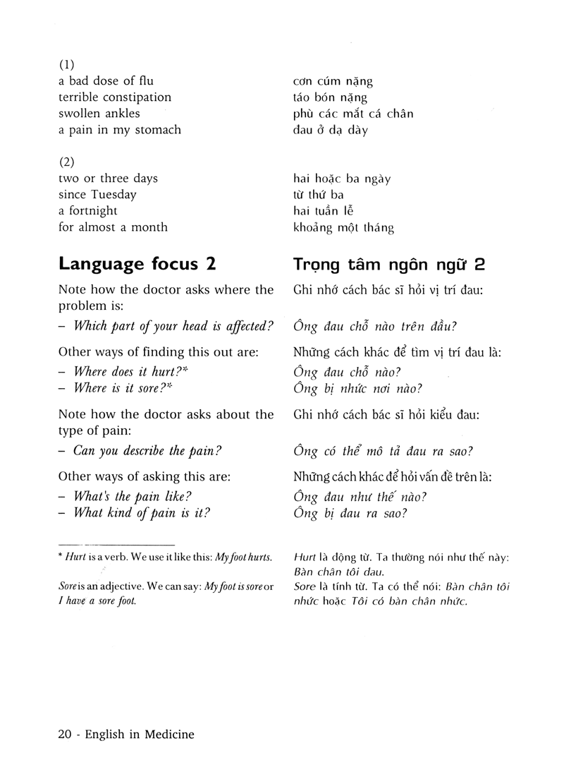 tiếng anh trong y khoa - english in medicine