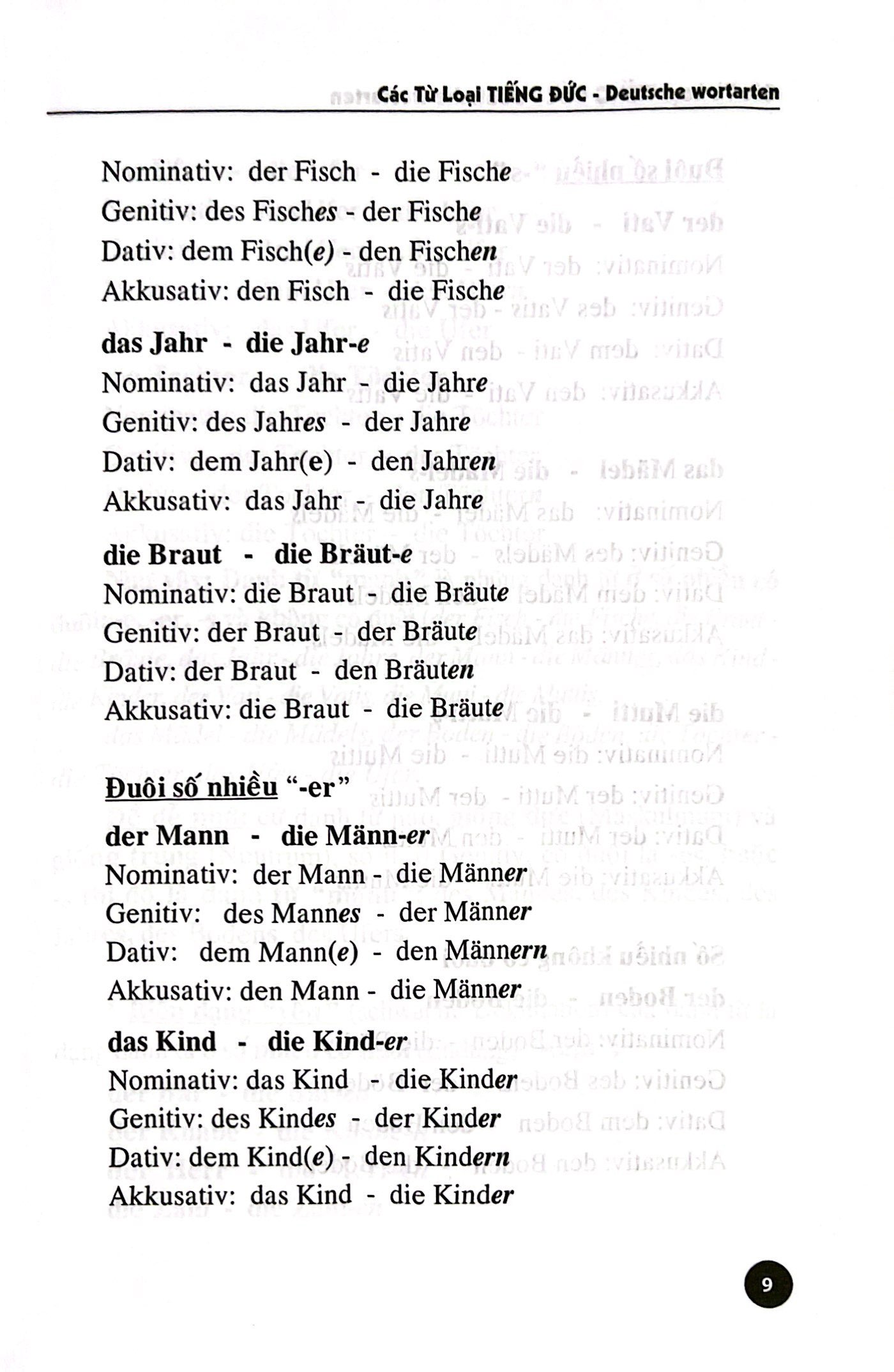 tiếng đức dành cho người việt - các từ loại tiếng đức (tái bản 2024)