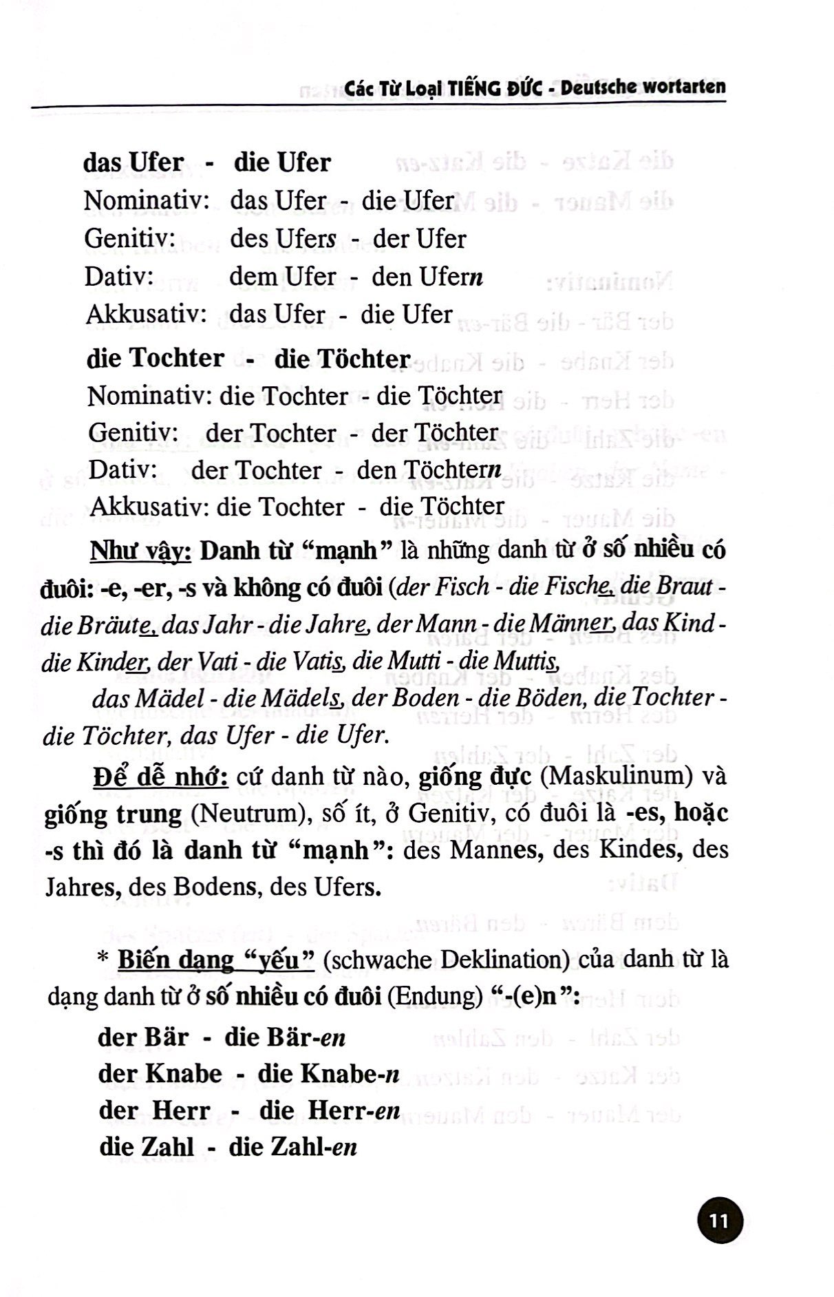 tiếng đức dành cho người việt - các từ loại tiếng đức (tái bản 2024)