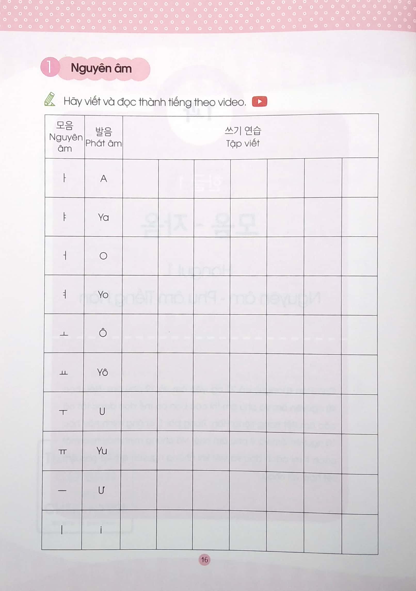 tiếng hàn cơ bản cùng cheri hyeri (2020)