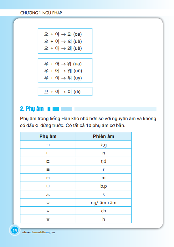 tiếng hàn cơ bản dành cho người mới bắt đầu (tái bản 2023)