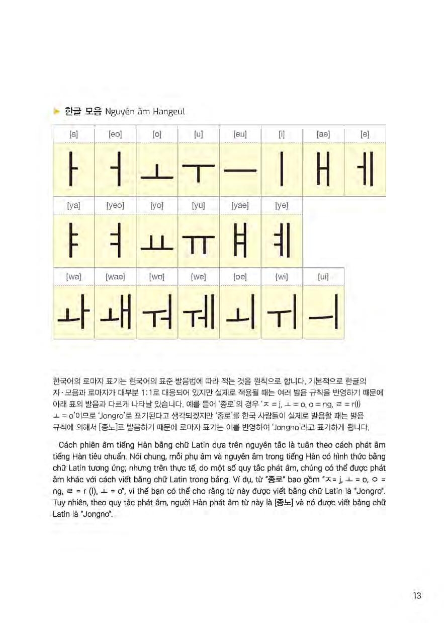 tiếng hàn dành cho khách du lịch hâm mộ k-pop (kèm cd)