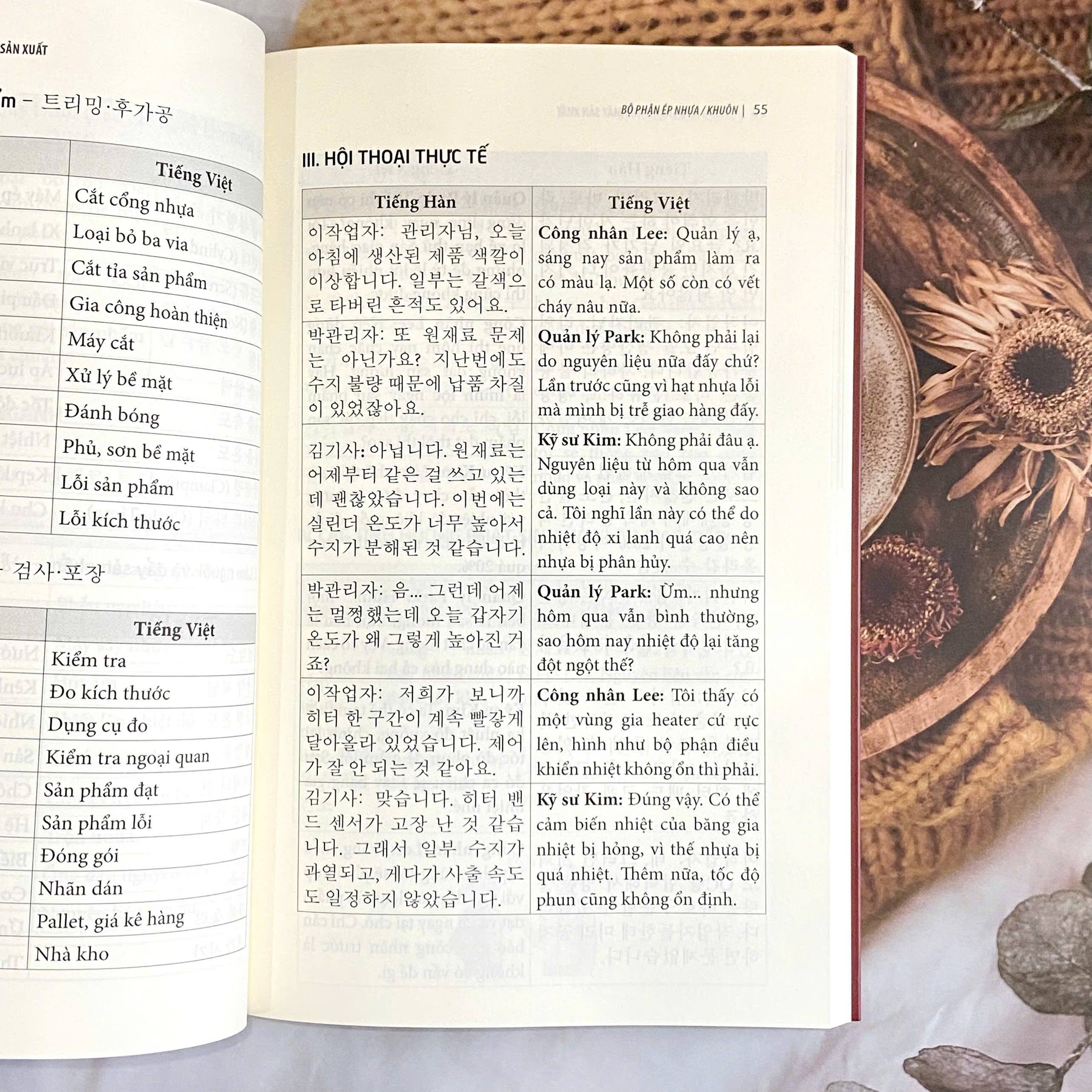 Tiếng Hàn Trong Nhà Máy Sản Xuất