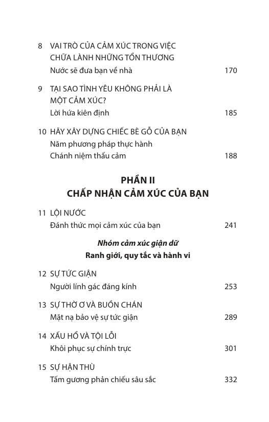 Tieng Long - Nhung Dieu Cam Xuc Dang Co Noi Voi Ban