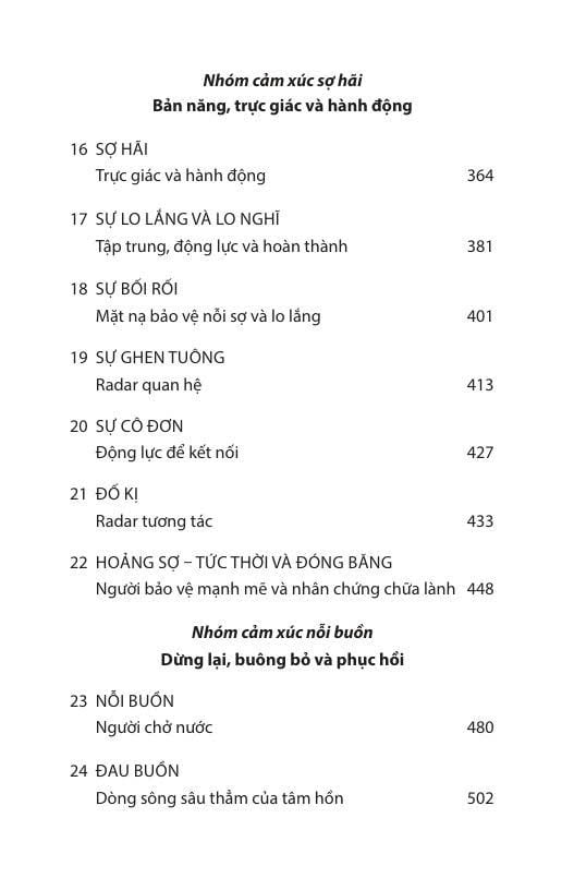 Tieng Long - Nhung Dieu Cam Xuc Dang Co Noi Voi Ban