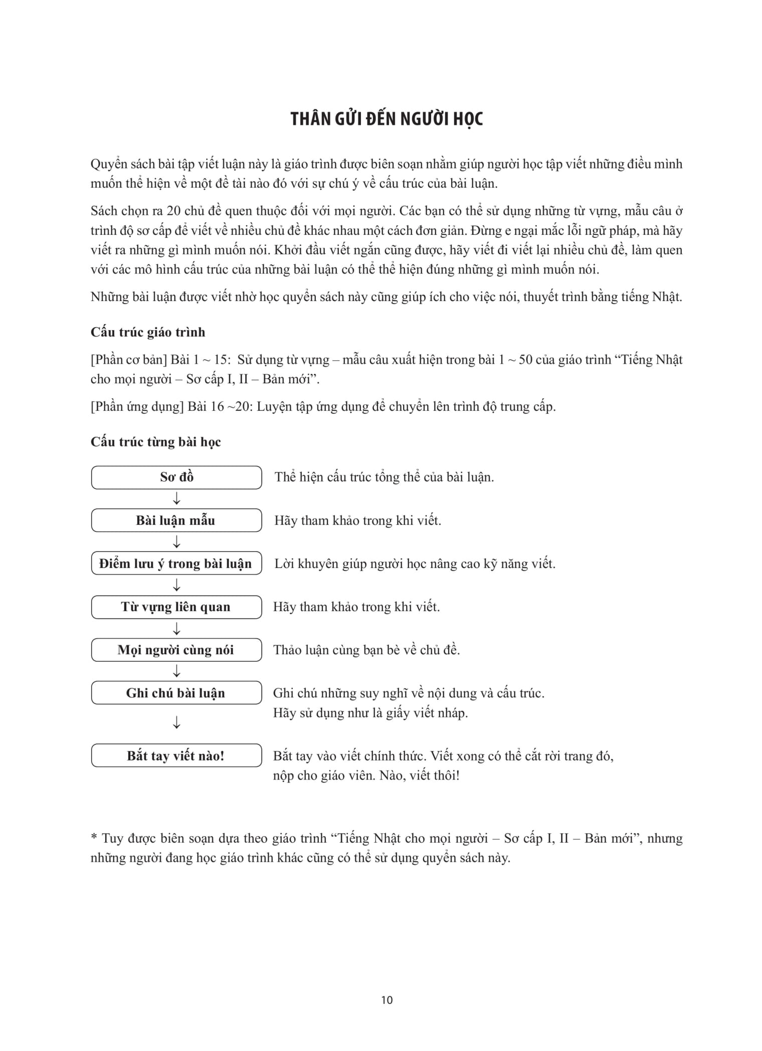 tiếng nhật cho mọi người sơ cấp bản mới: tập viết theo chủ đề với các bài văn mẫu