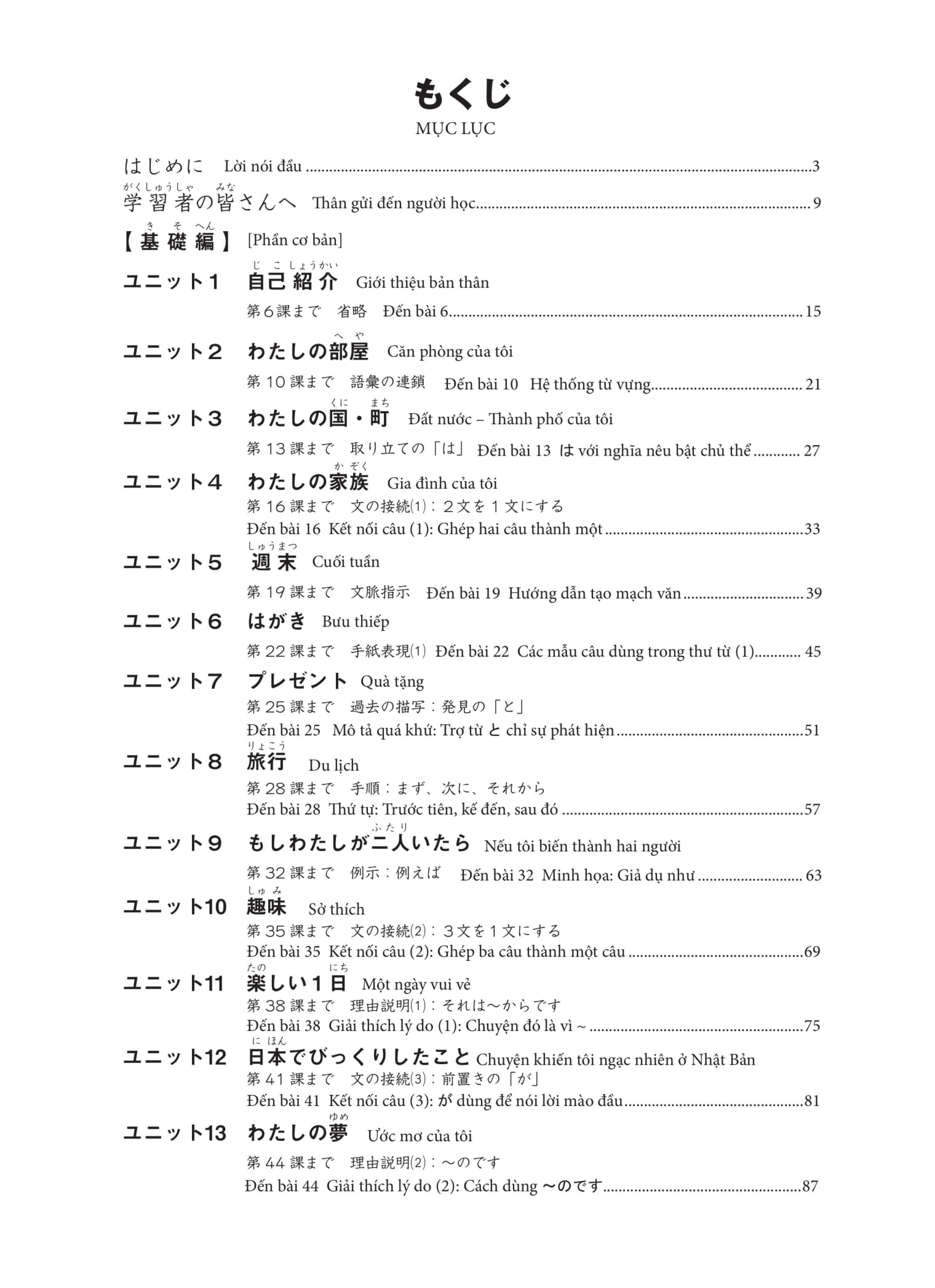 tiếng nhật cho mọi người sơ cấp bản mới: tập viết theo chủ đề với các bài văn mẫu