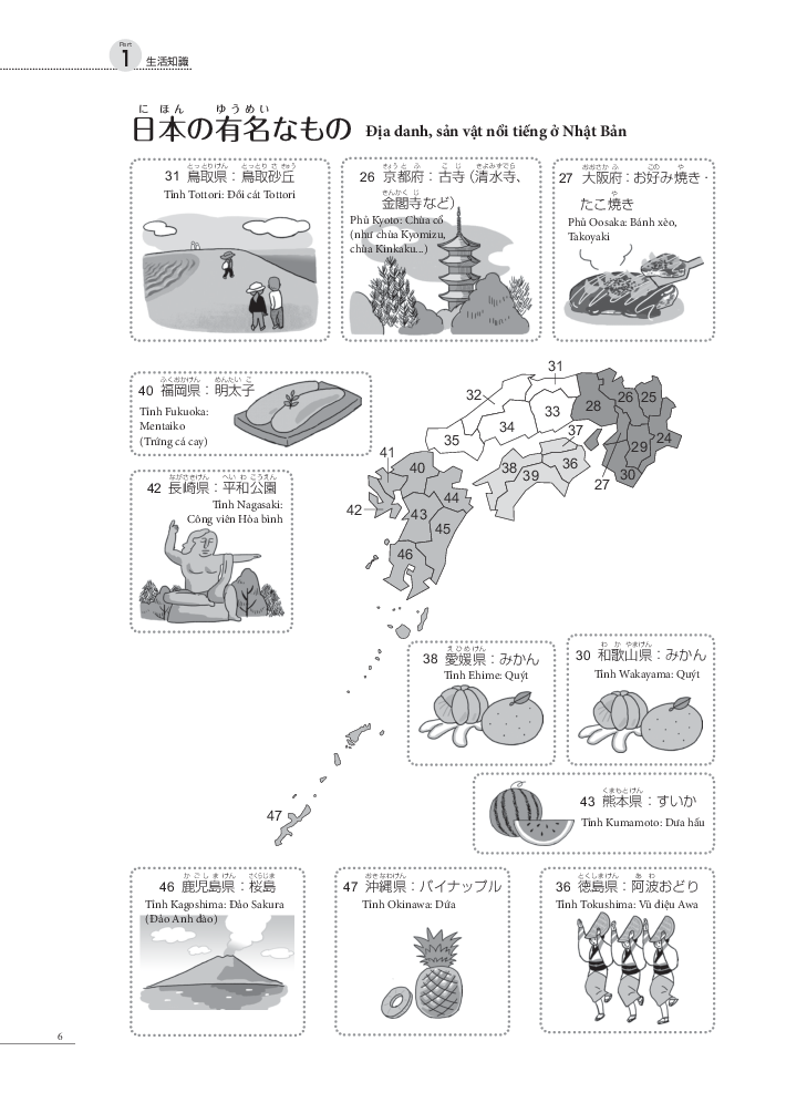 tiếng nhật chuyên ngành điều dưỡng dành cho người mới bắt đầu - kiến thức đời sống và giao tiếp