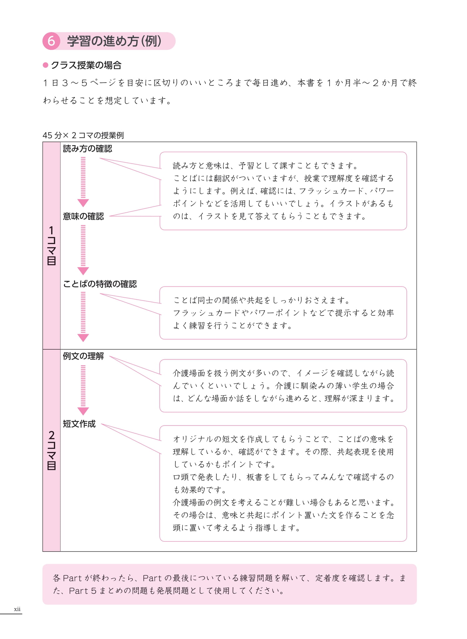 tiếng nhật chuyên ngành điều dưỡng dành cho người mới bắt đầu - từ vựng căn bản - bản dịch 2 thứ tiếng english tiếng việt