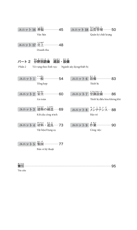 tiếng nhật tại hiện trường làm việc - số tay từ vựng ngành xây dựng-thiết bị