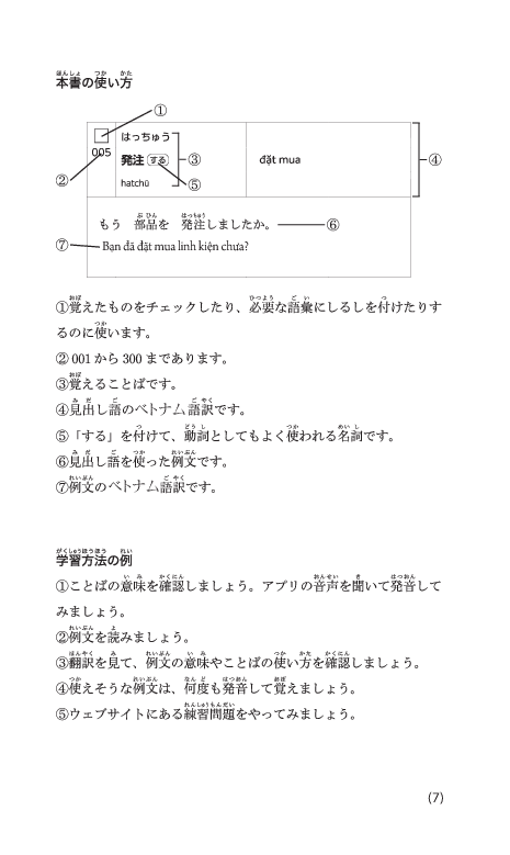 tiếng nhật tại hiện trường làm việc - số tay từ vựng ngành xây dựng-thiết bị
