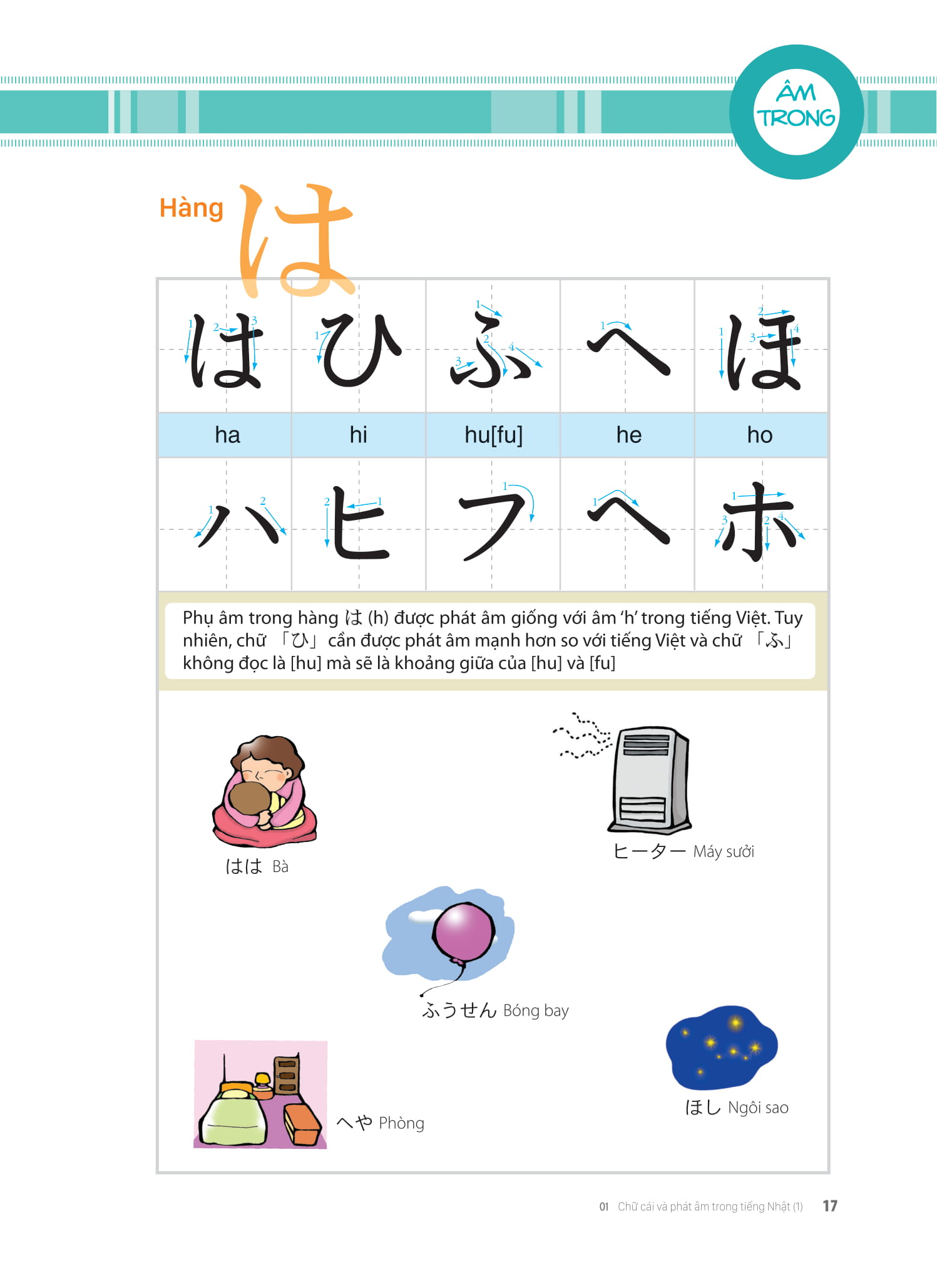 Tieng Nhat That Don Gian Danh Cho Nguoi Moi Bat Dau 初歩から学ぶ日本語会話 1 - Giao Tiep