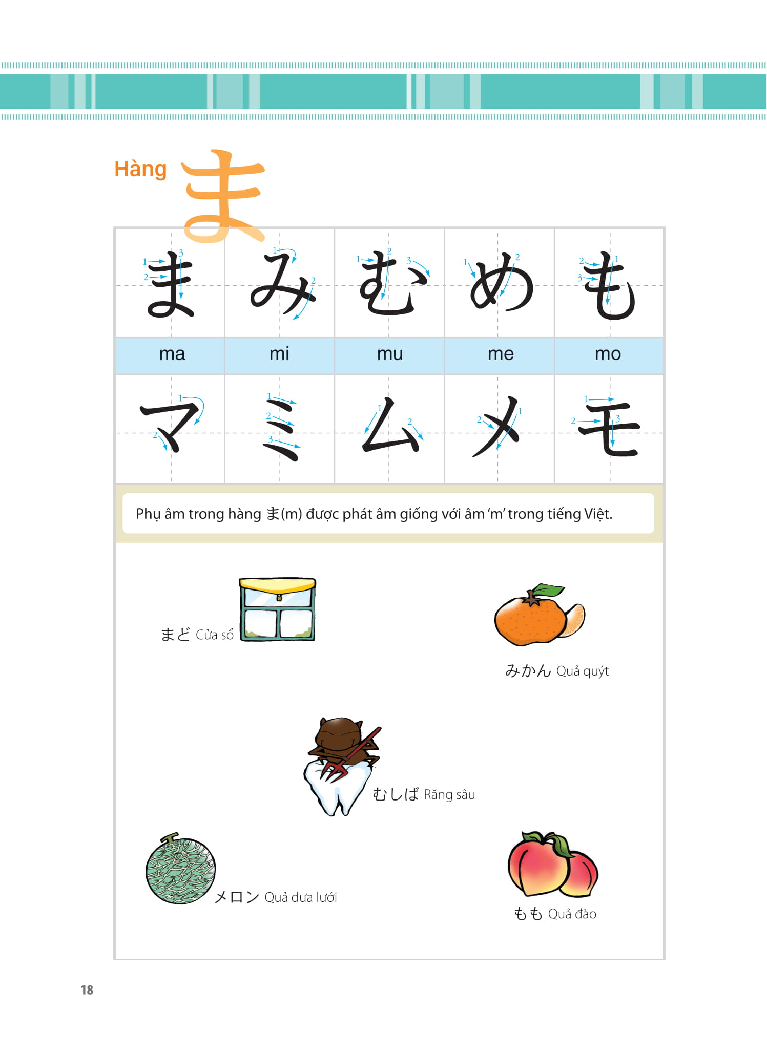 Tieng Nhat That Don Gian Danh Cho Nguoi Moi Bat Dau 初歩から学ぶ日本語会話 1 - Giao Tiep