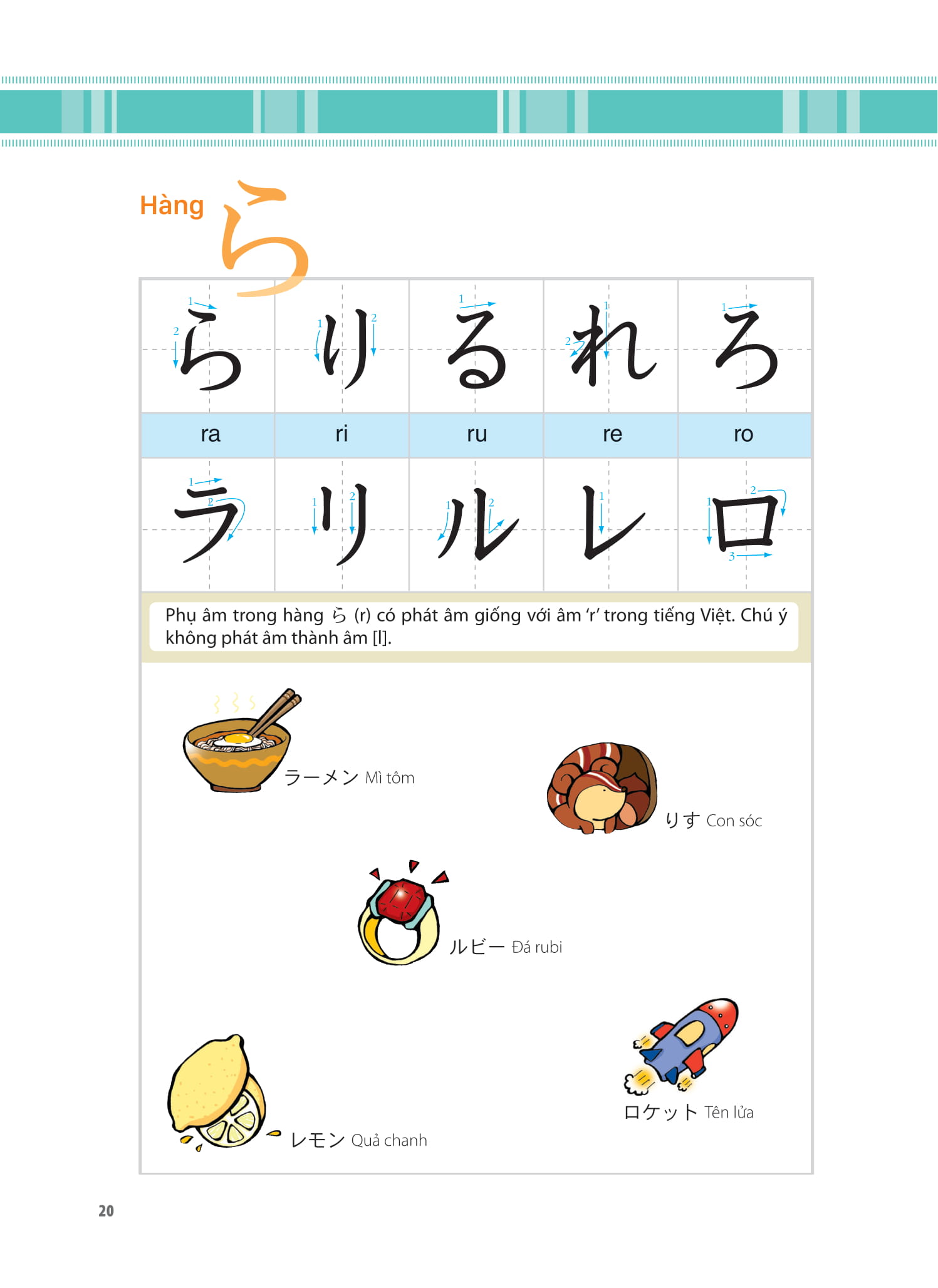 Tieng Nhat That Don Gian Danh Cho Nguoi Moi Bat Dau 初歩から学ぶ日本語会話 1 - Giao Tiep