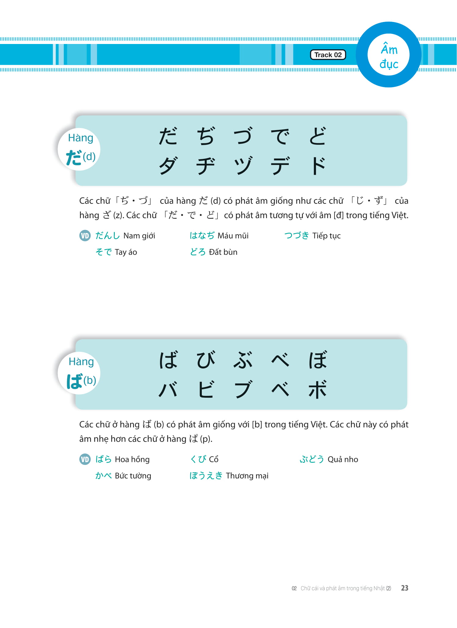 Tieng Nhat That Don Gian Danh Cho Nguoi Moi Bat Dau 初歩から学ぶ日本語会話 1 - Giao Tiep
