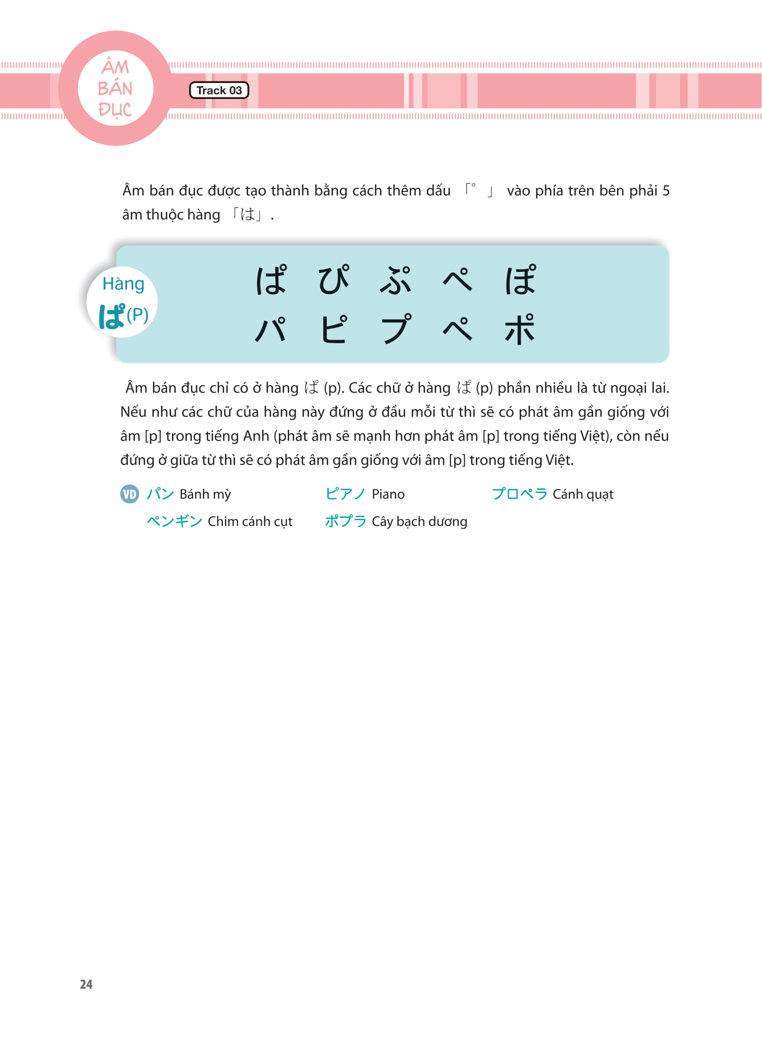 Tieng Nhat That Don Gian Danh Cho Nguoi Moi Bat Dau 初歩から学ぶ日本語会話 1 - Giao Tiep