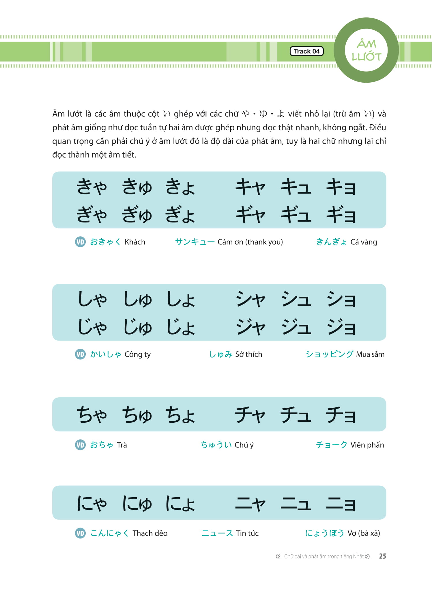 Tieng Nhat That Don Gian Danh Cho Nguoi Moi Bat Dau 初歩から学ぶ日本語会話 1 - Giao Tiep