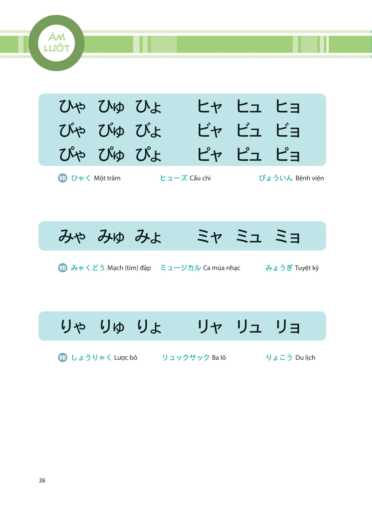 Tieng Nhat That Don Gian Danh Cho Nguoi Moi Bat Dau 初歩から学ぶ日本語会話 1 - Giao Tiep