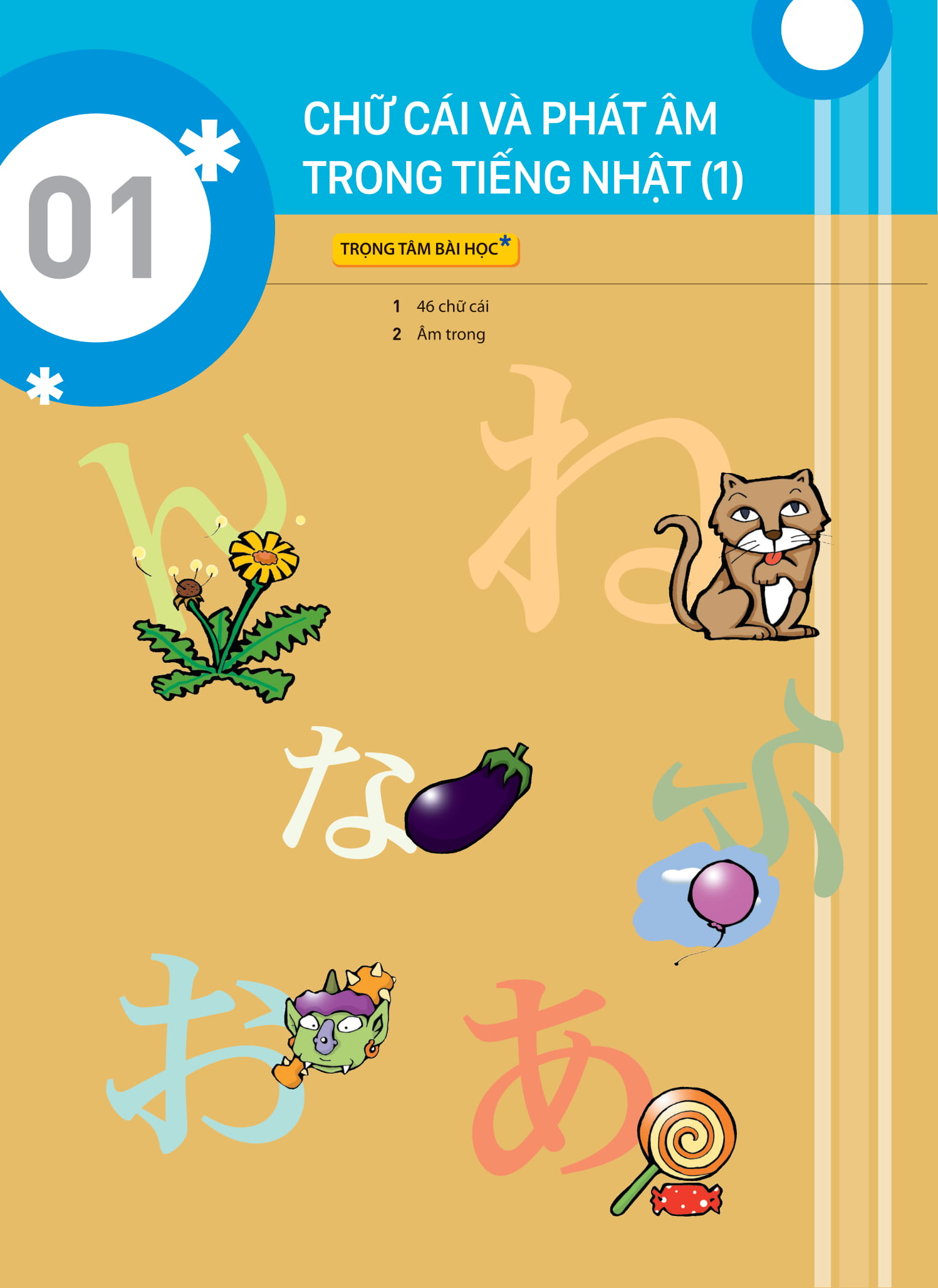 Tieng Nhat That Don Gian Danh Cho Nguoi Moi Bat Dau 初歩から学ぶ日本語会話 1 - Giao Tiep