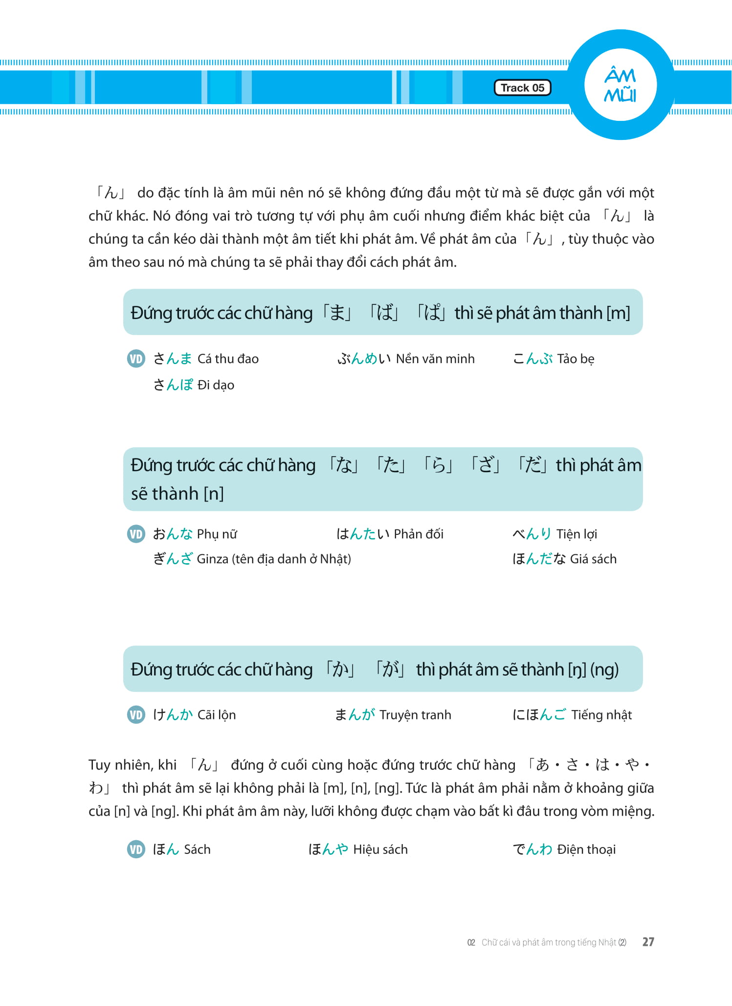 Tieng Nhat That Don Gian Danh Cho Nguoi Moi Bat Dau 初歩から学ぶ日本語会話 1 - Giao Tiep