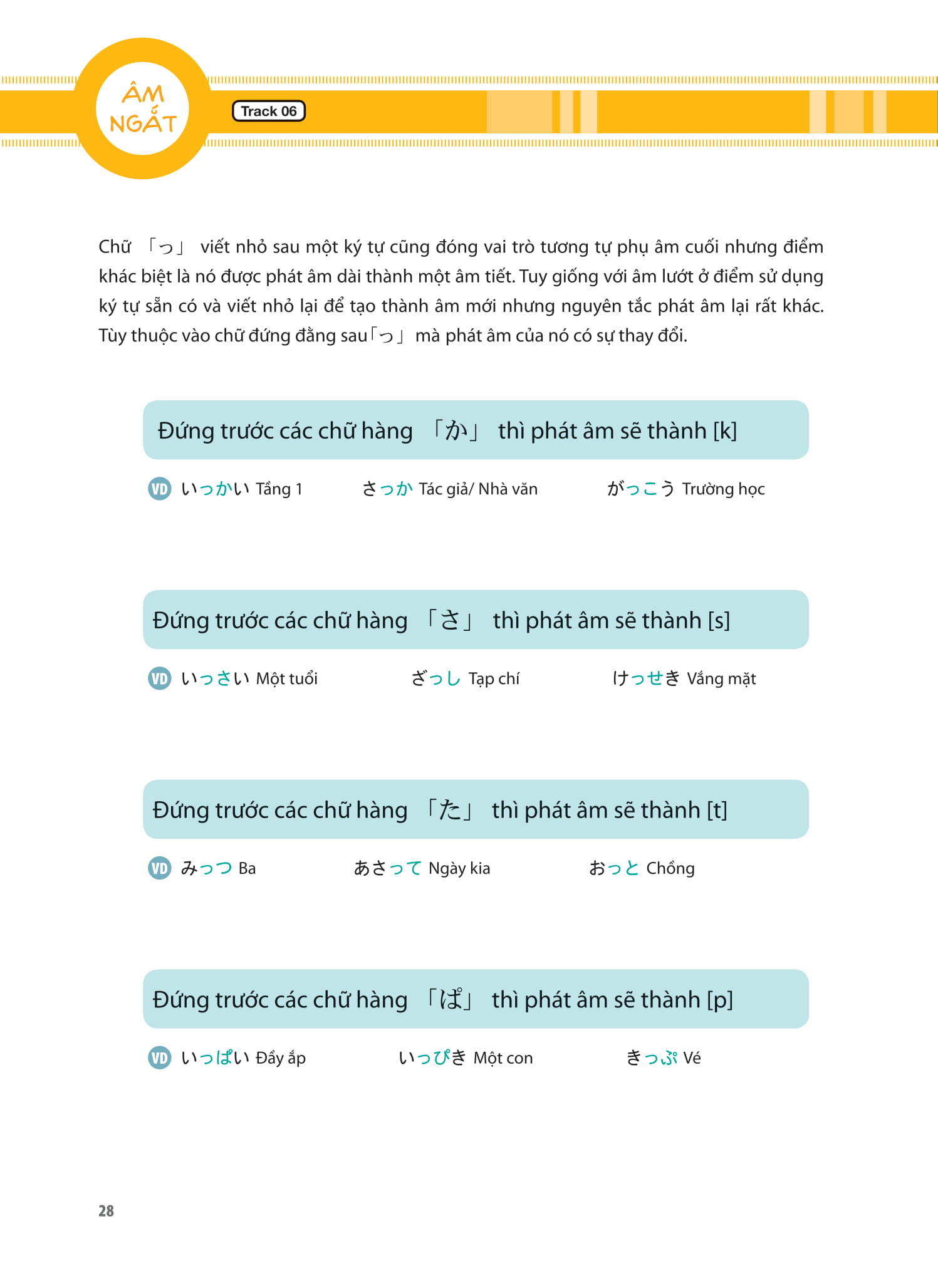 Tieng Nhat That Don Gian Danh Cho Nguoi Moi Bat Dau 初歩から学ぶ日本語会話 1 - Giao Tiep
