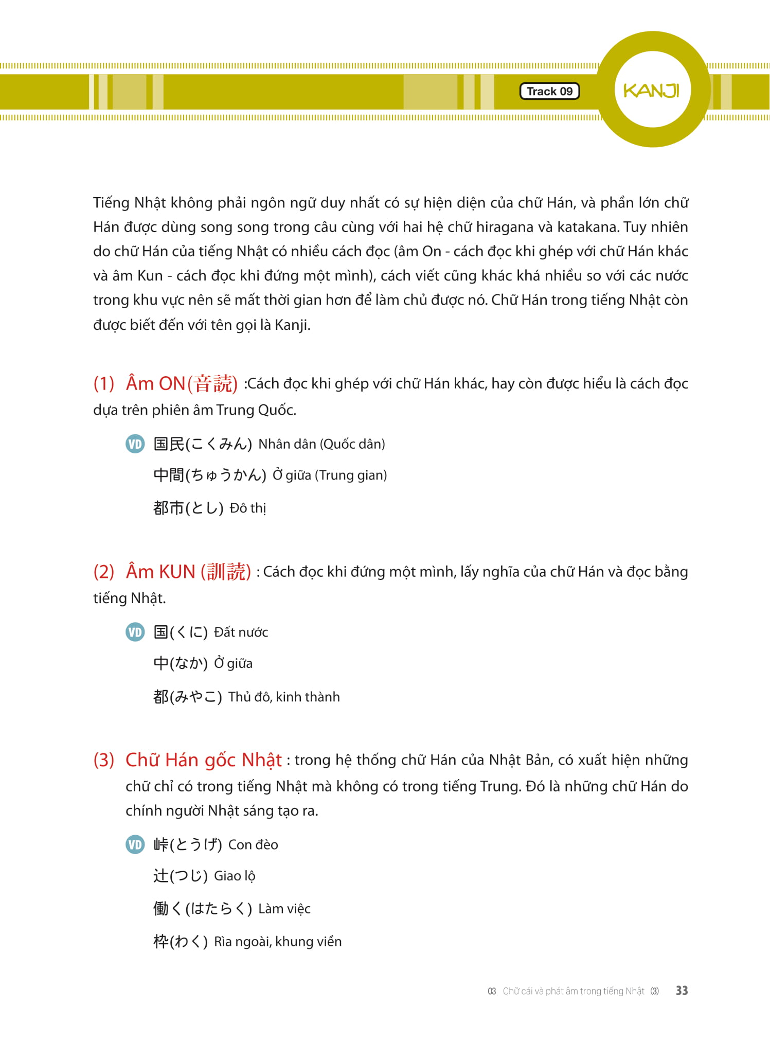 Tieng Nhat That Don Gian Danh Cho Nguoi Moi Bat Dau 初歩から学ぶ日本語会話 1 - Giao Tiep