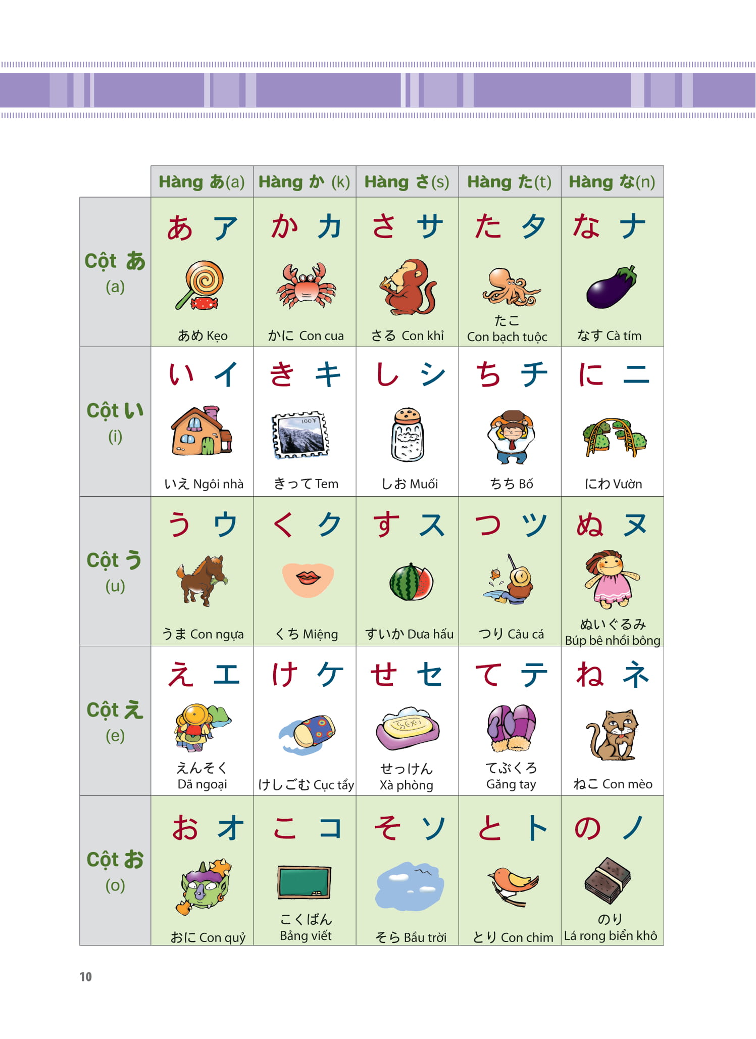 Tieng Nhat That Don Gian Danh Cho Nguoi Moi Bat Dau 初歩から学ぶ日本語会話 1 - Giao Tiep