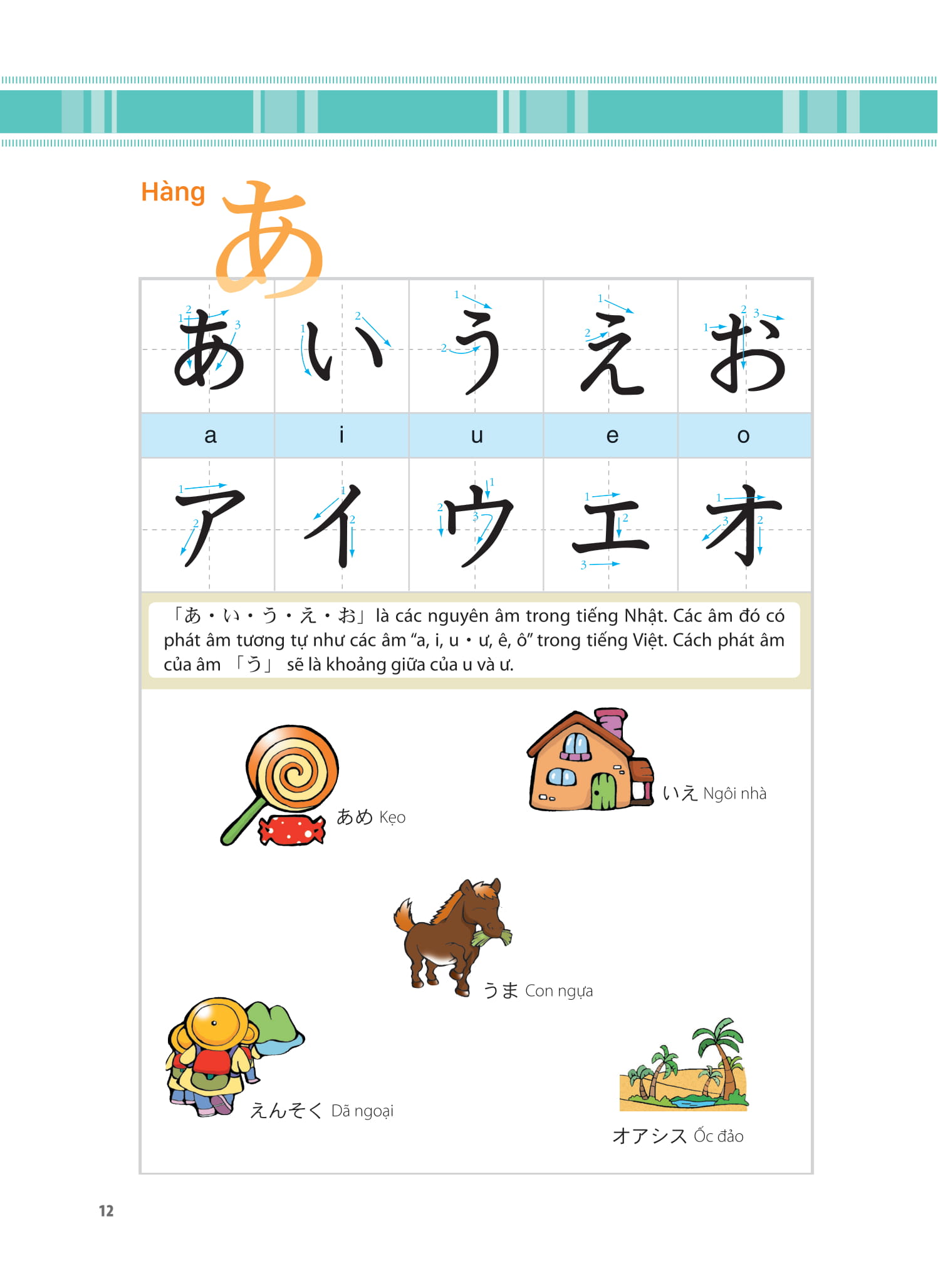 Tieng Nhat That Don Gian Danh Cho Nguoi Moi Bat Dau 初歩から学ぶ日本語会話 1 - Giao Tiep