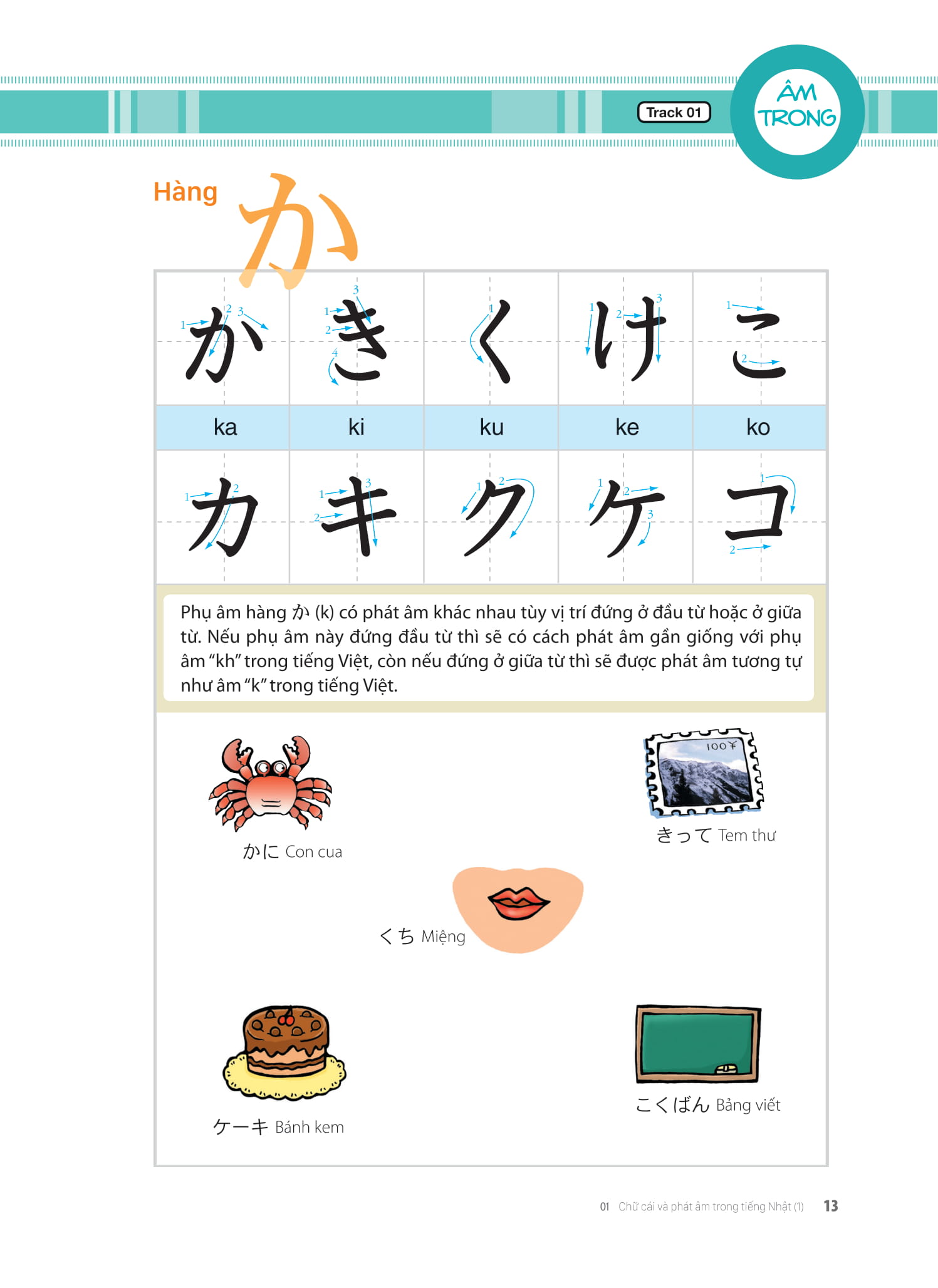 Tieng Nhat That Don Gian Danh Cho Nguoi Moi Bat Dau 初歩から学ぶ日本語会話 1 - Giao Tiep