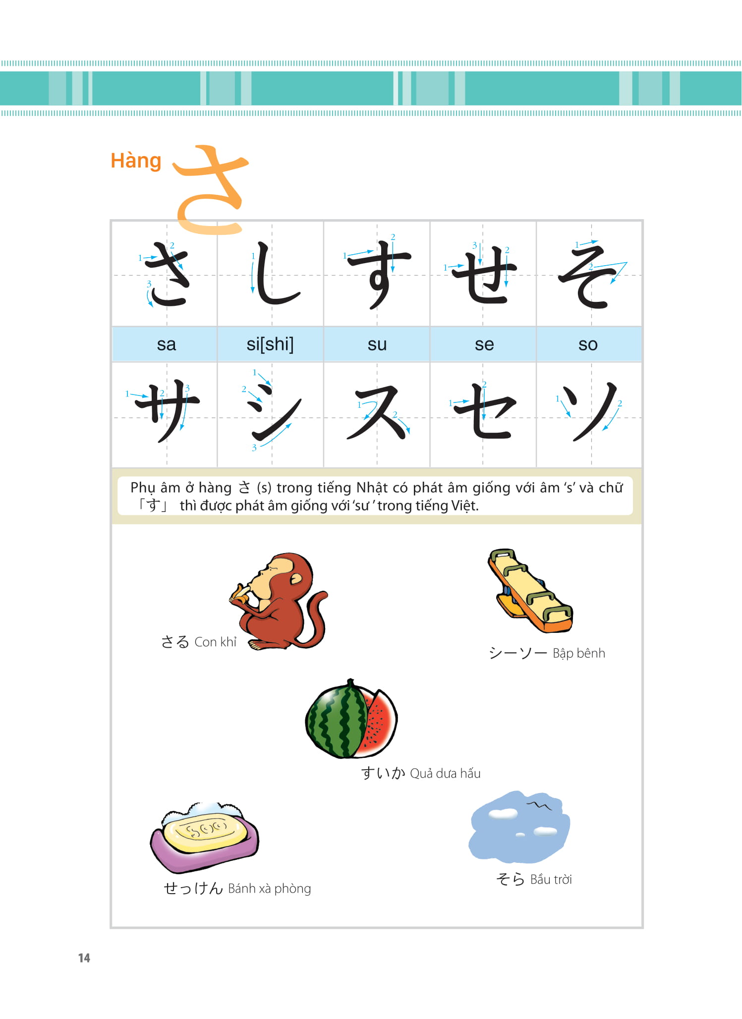 Tieng Nhat That Don Gian Danh Cho Nguoi Moi Bat Dau 初歩から学ぶ日本語会話 1 - Giao Tiep