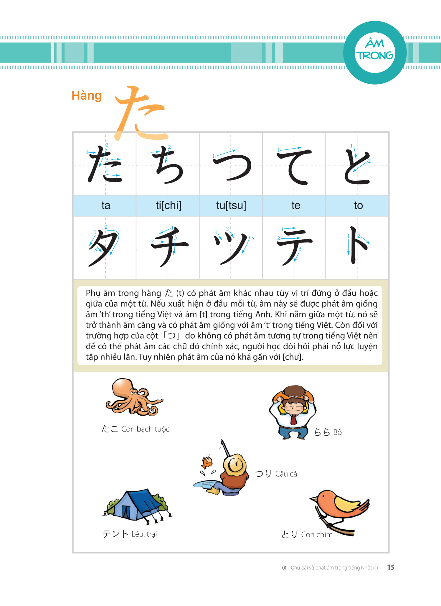 Tieng Nhat That Don Gian Danh Cho Nguoi Moi Bat Dau 初歩から学ぶ日本語会話 1 - Giao Tiep