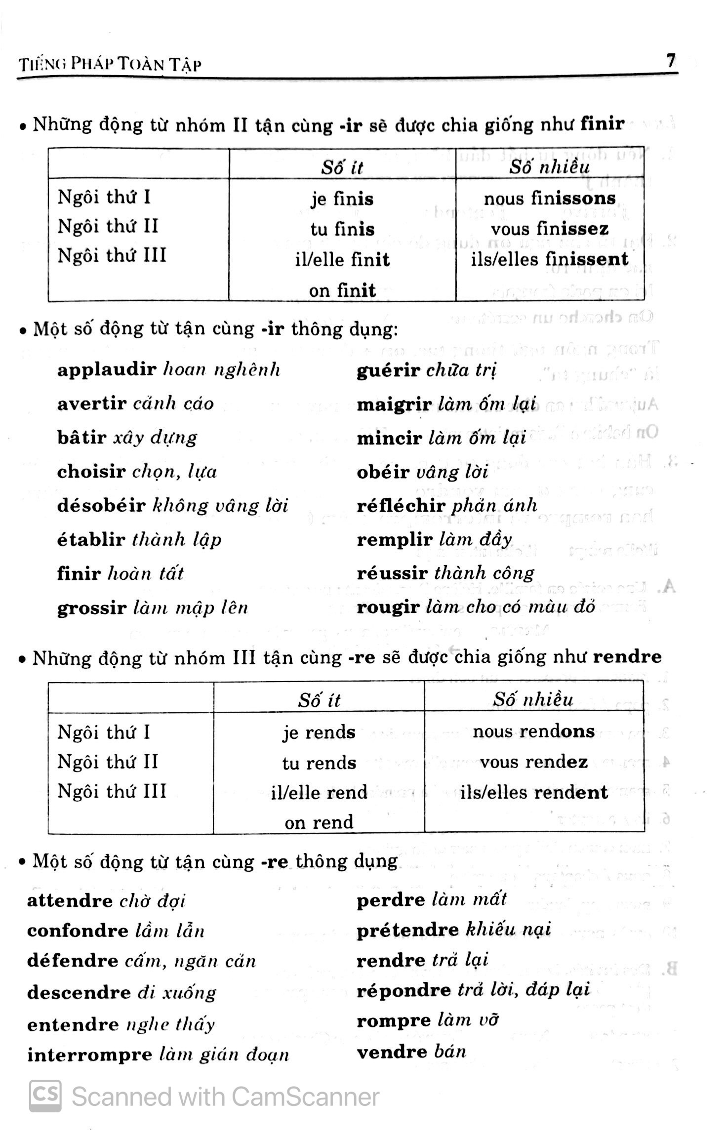 tiếng pháp toàn tập - ôn tập và thực hành (tái bản 2024)