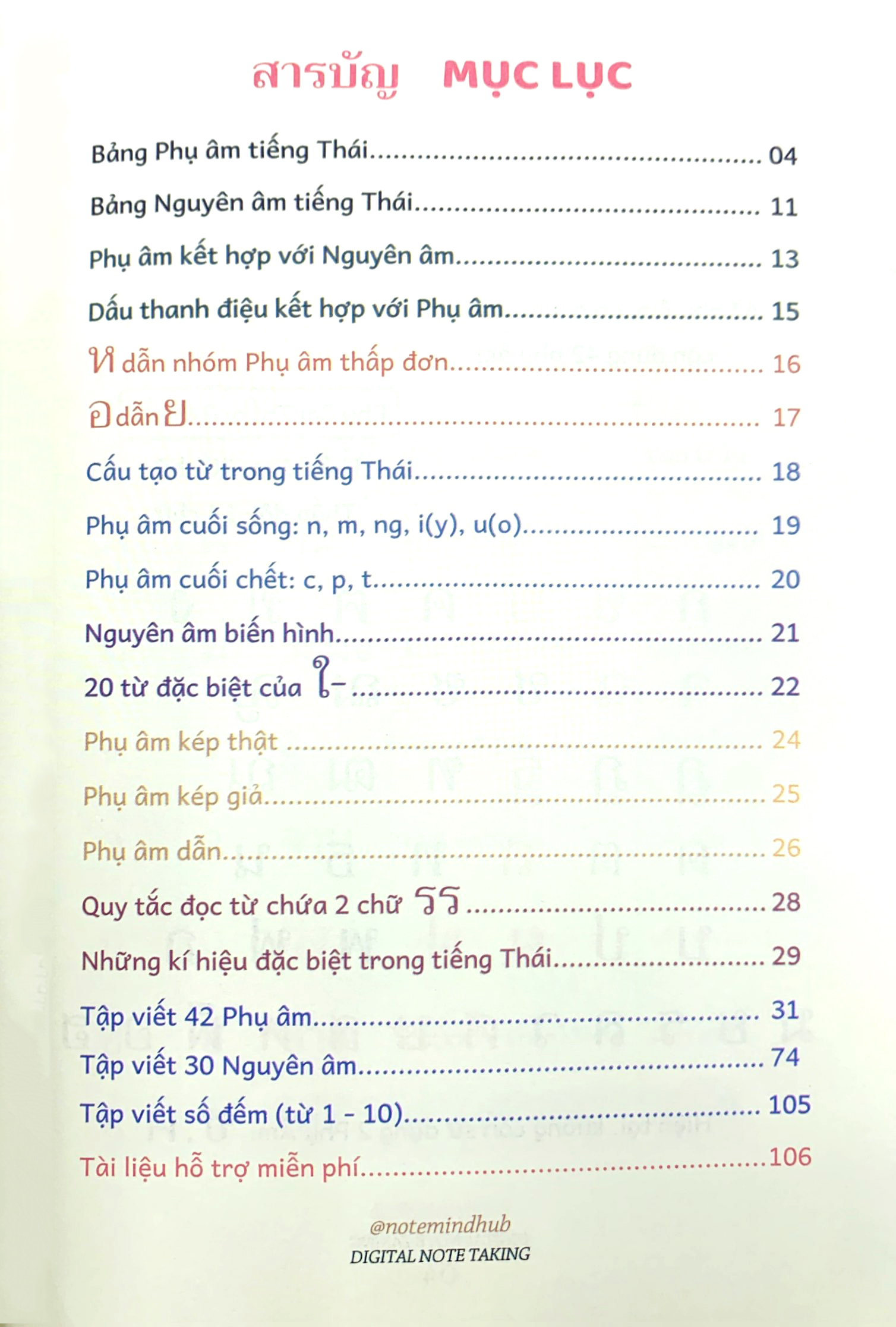 tiếng thái nhập môn