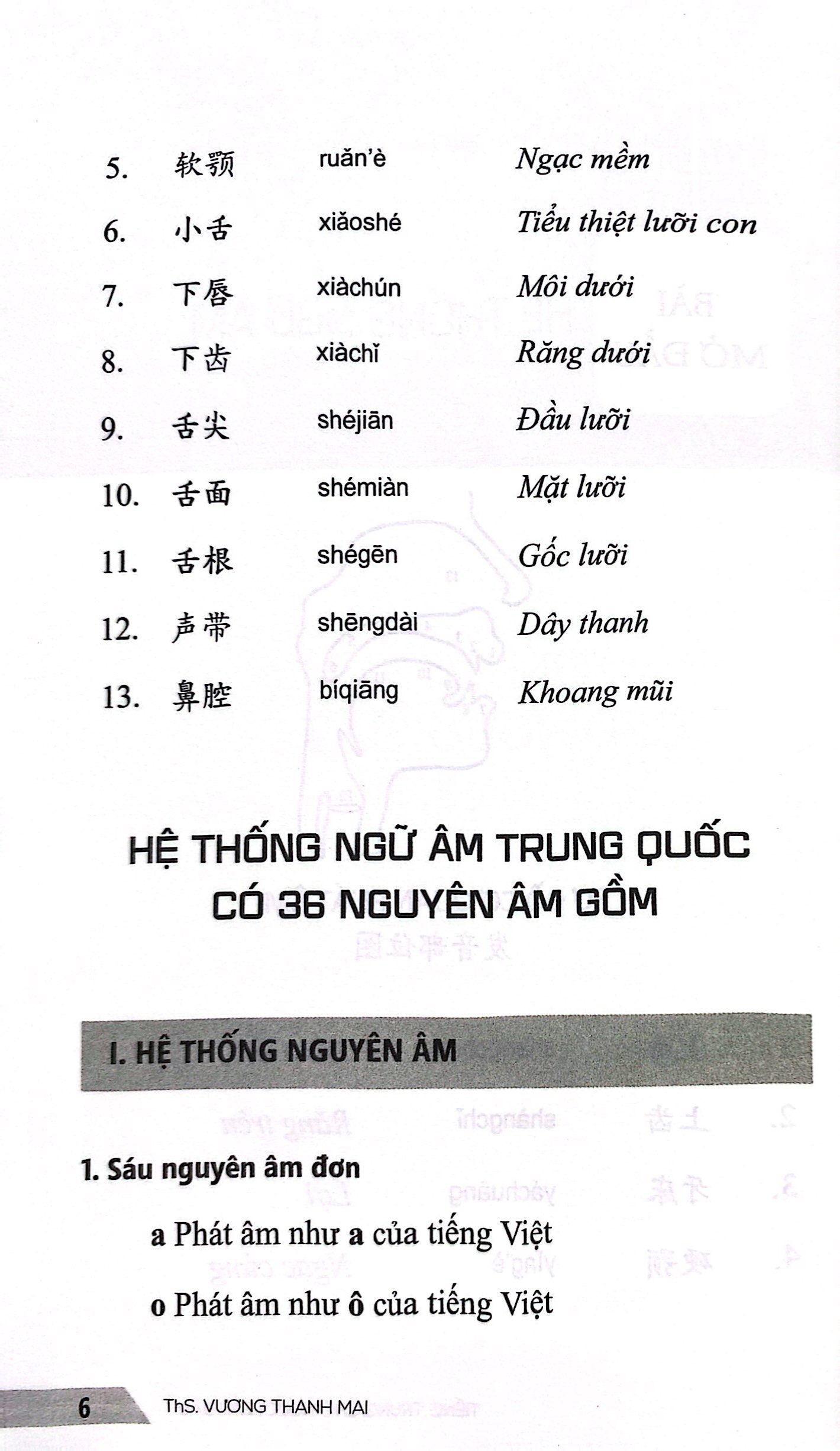 tiếng trung cho người bắt đầu - giáo trình hán ngữ căn bản với 15 chủ đề giao tiếp thông dụng