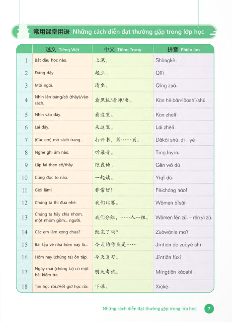 tiếng trung dành cho học sinh tiểu học - tập 4