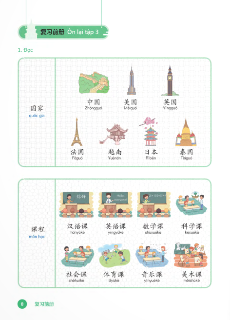 tiếng trung dành cho học sinh tiểu học - tập 4