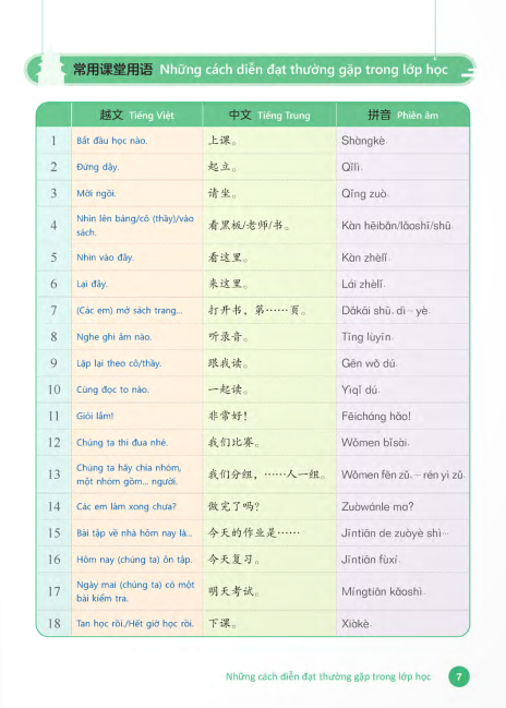 tiếng trung dành cho học sinh tiểu học - tập 5