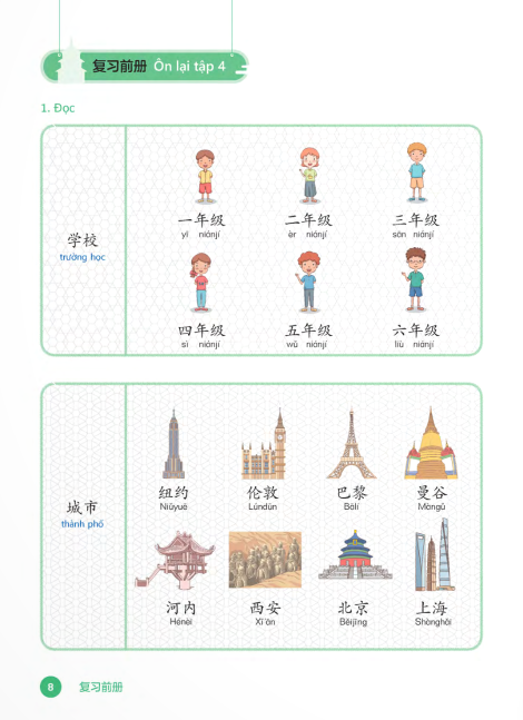 tiếng trung dành cho học sinh tiểu học - tập 5