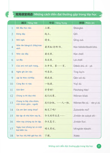 tiếng trung dành cho học sinh tiểu học - tập 6