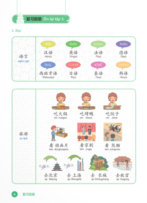 tiếng trung dành cho học sinh tiểu học - tập 6