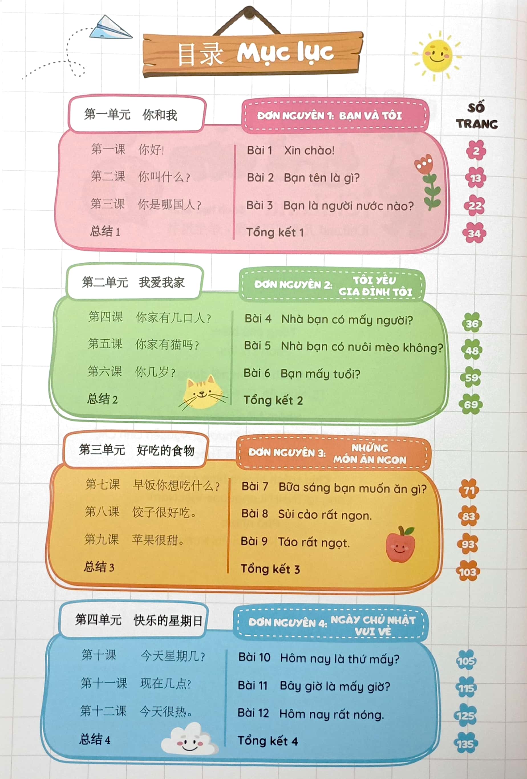 tiếng trung trẻ em ichiland - sách học sinh - tập 1