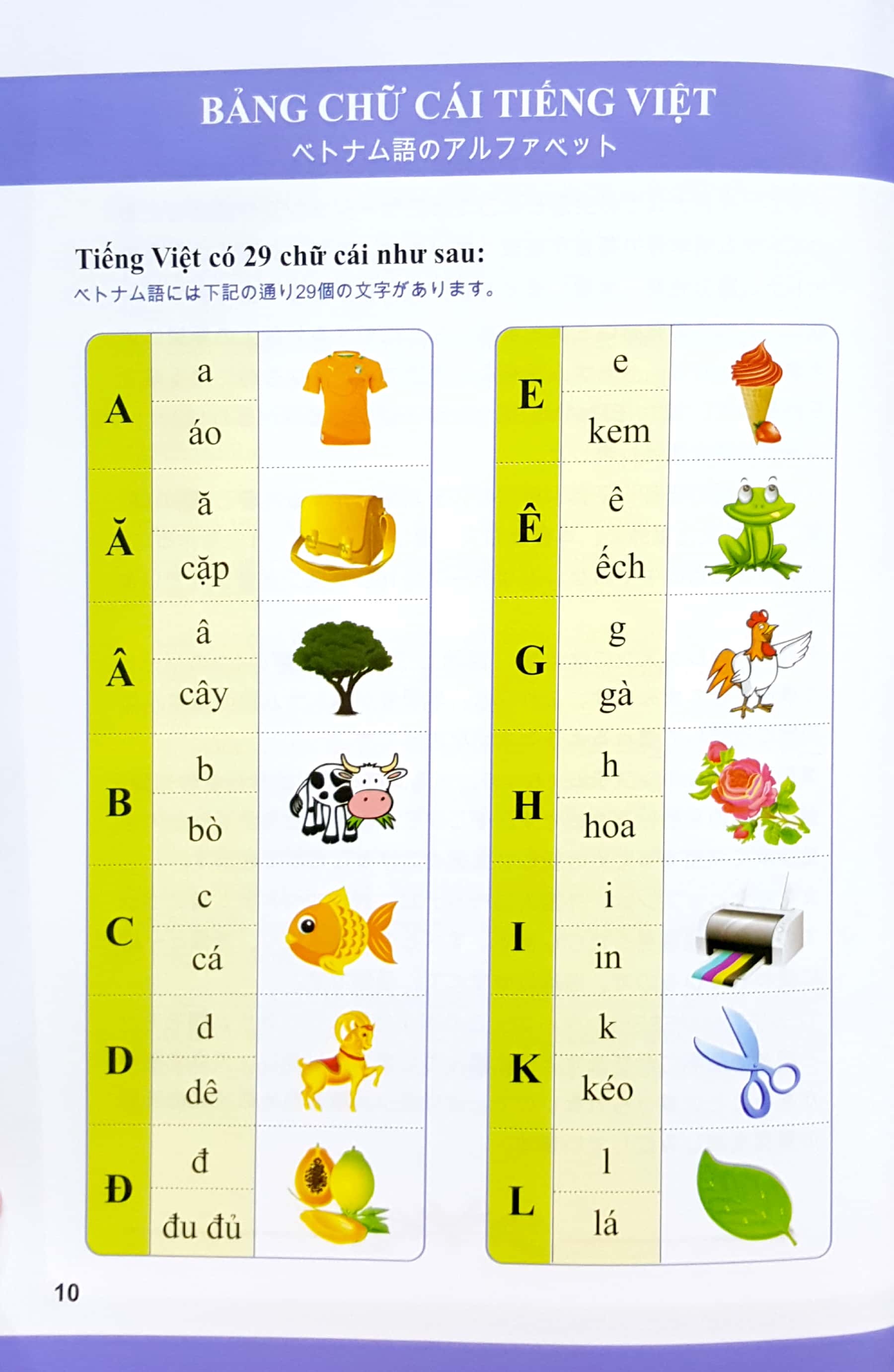 tiếng việt 123 - tiếng việt dành cho người nhật - trình độ a (tái bản 2024)