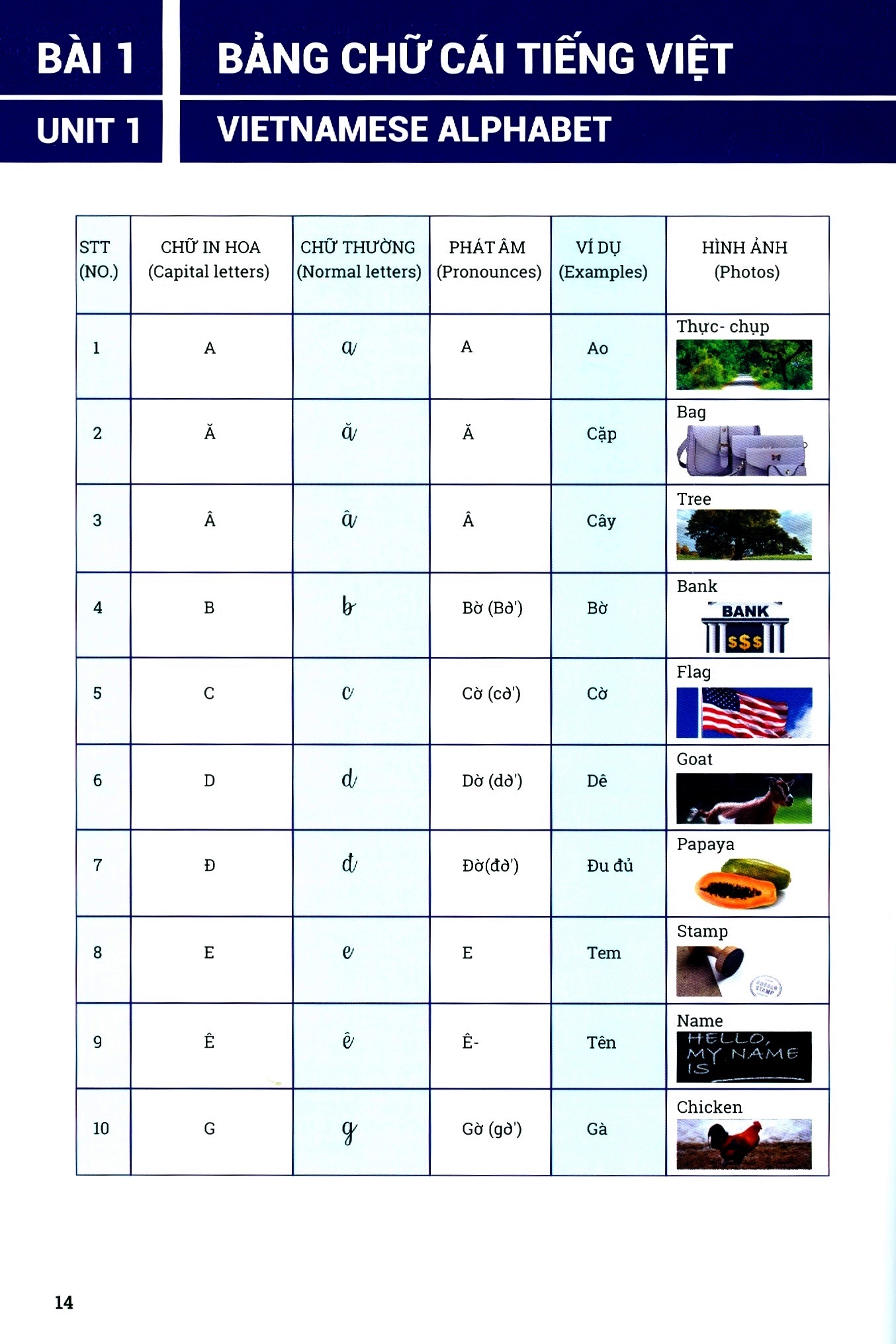 tiếng việt cho người nước ngoài - sơ cấp (kèm cd)