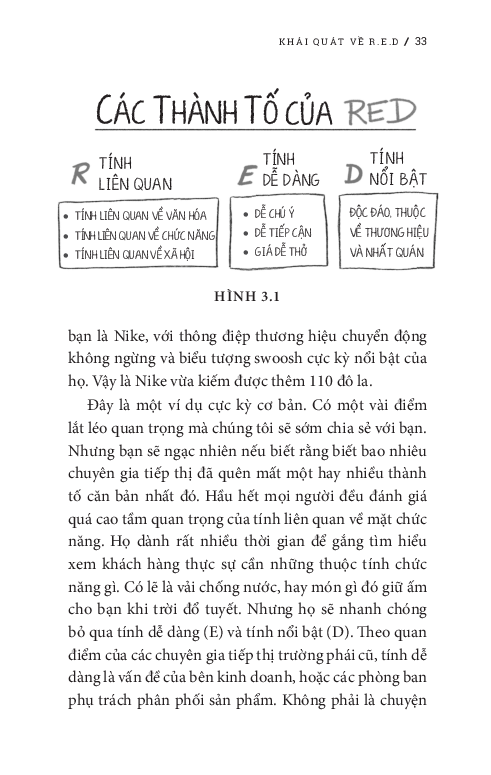 tiếp thị kiểu r.e.d - ba nguyên liệu làm nên những thương hiệu hàng đầu kfc, pizza hut và taco bell